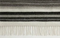 Svanefors Titanium Villamatto 70x140 Cm Harmaa-musta