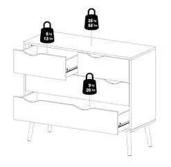 Tvilum Delta Lipasto 4-laatikolla Valkoinen/musta