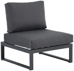 Hillerstorp Oxelunda Sohvan Keskiosa Hiilenharmaa/tummanharmaa -Anno Store Hillerstorp Oxelunda sohvan keskiosa hiilenharmaatummanharmaa3